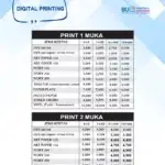 Harga Digital Printing