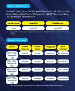 price list bu cetak 4