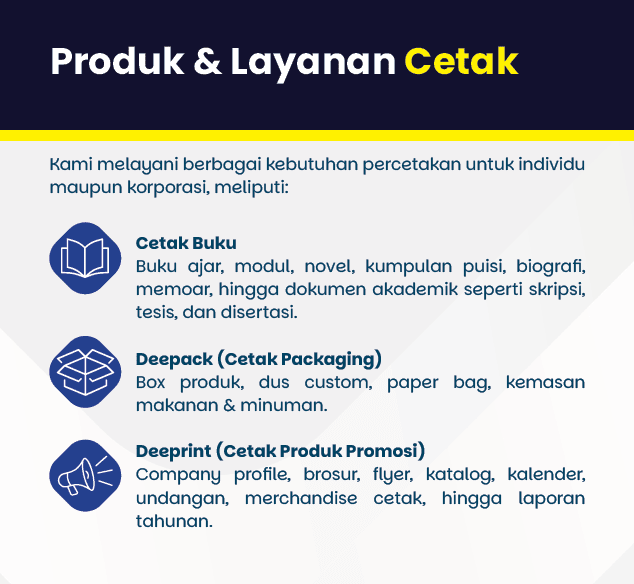 produk dan layanan cetak buku