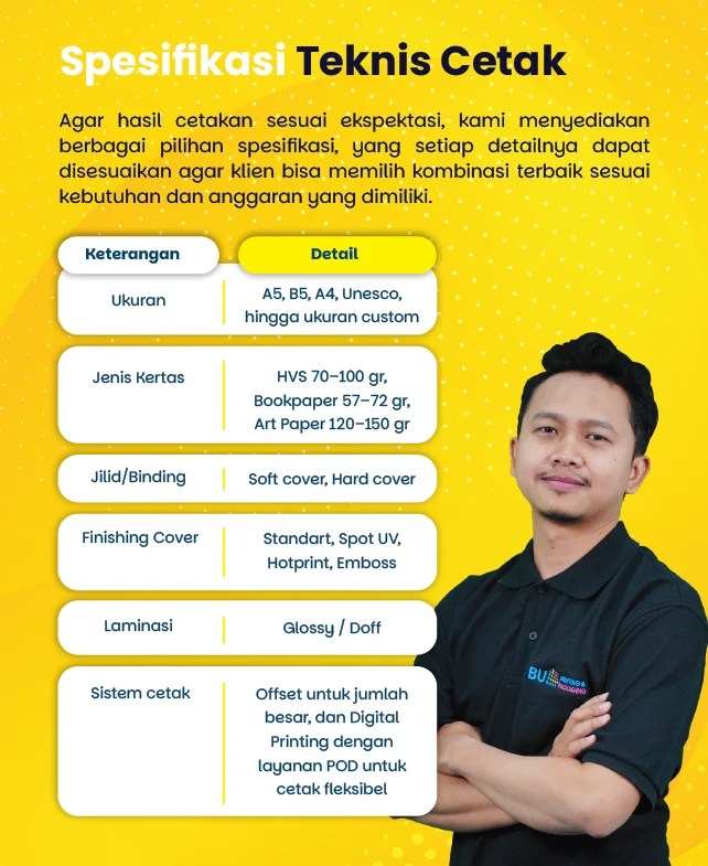 spesifikasi teknis cetak