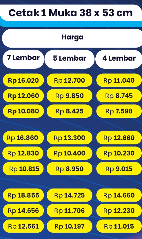 estimasi harga cetak kalender ukuran 38 x 53 cm di BU Printing & Packaging