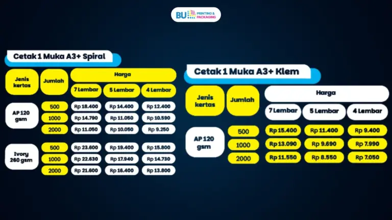 Harga Cetak Kalender A3 Spiral dan KlemLandscape_11zon