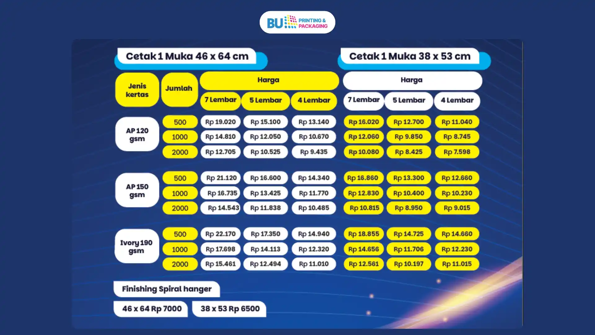 Harga Kalender Dinding Spiral 2026 di BU Printing & Packaging