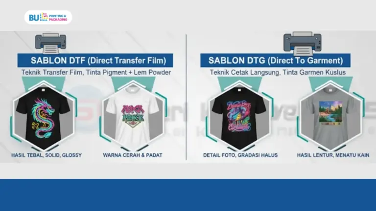 perbedaan sablon dtf dan dtg