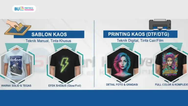 Perbedaan sablon kaos dan printing kaos
