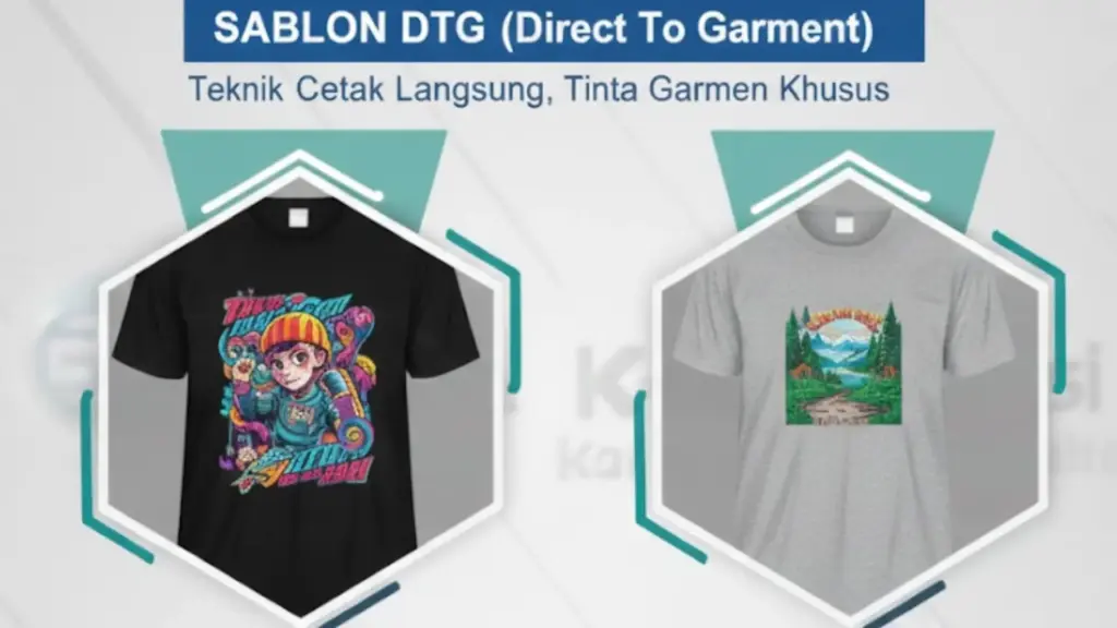 Sablon DTG