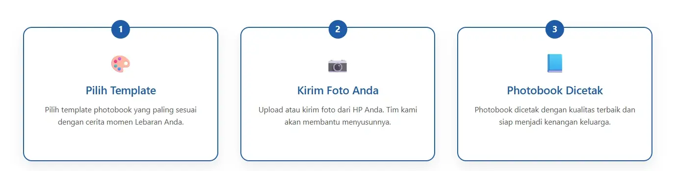 Alur Cetak Photobook Deskop