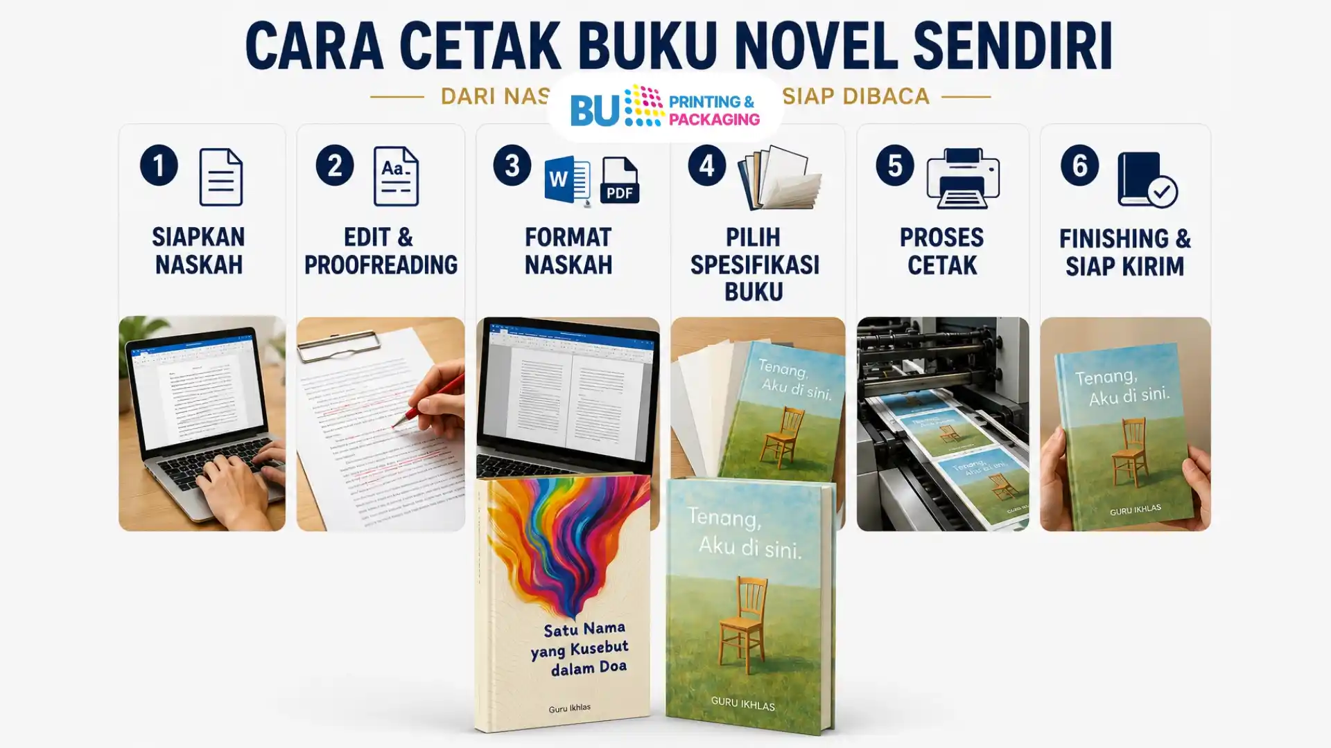 Cara Cetak Buku Novel Sendiri