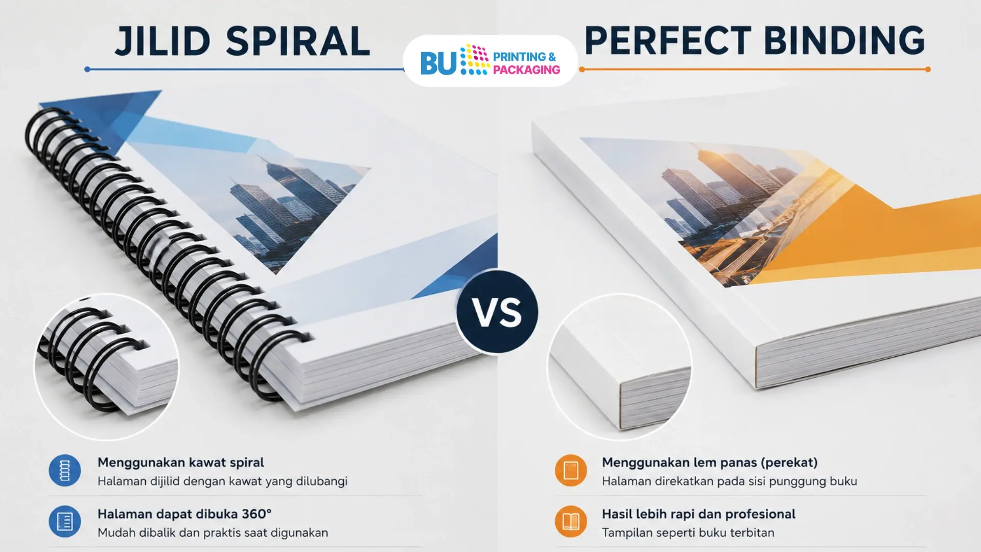 Perbedaan Jilid Spiral dan Perfect Binding untuk Kebutuhan Cetak Buku