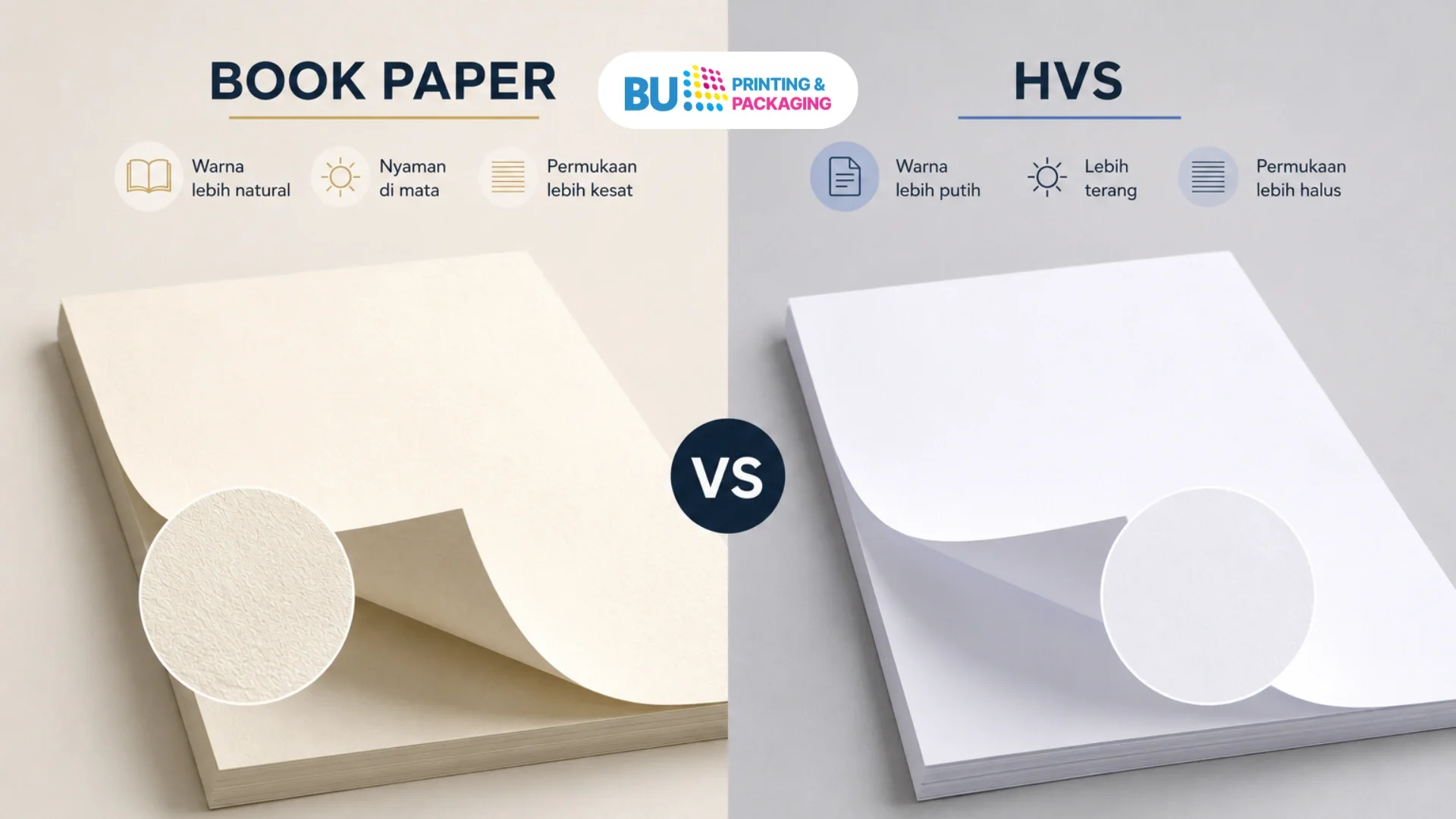 Perbedaan Bookpaper dan HVS dalam dunia Percetakan Buku