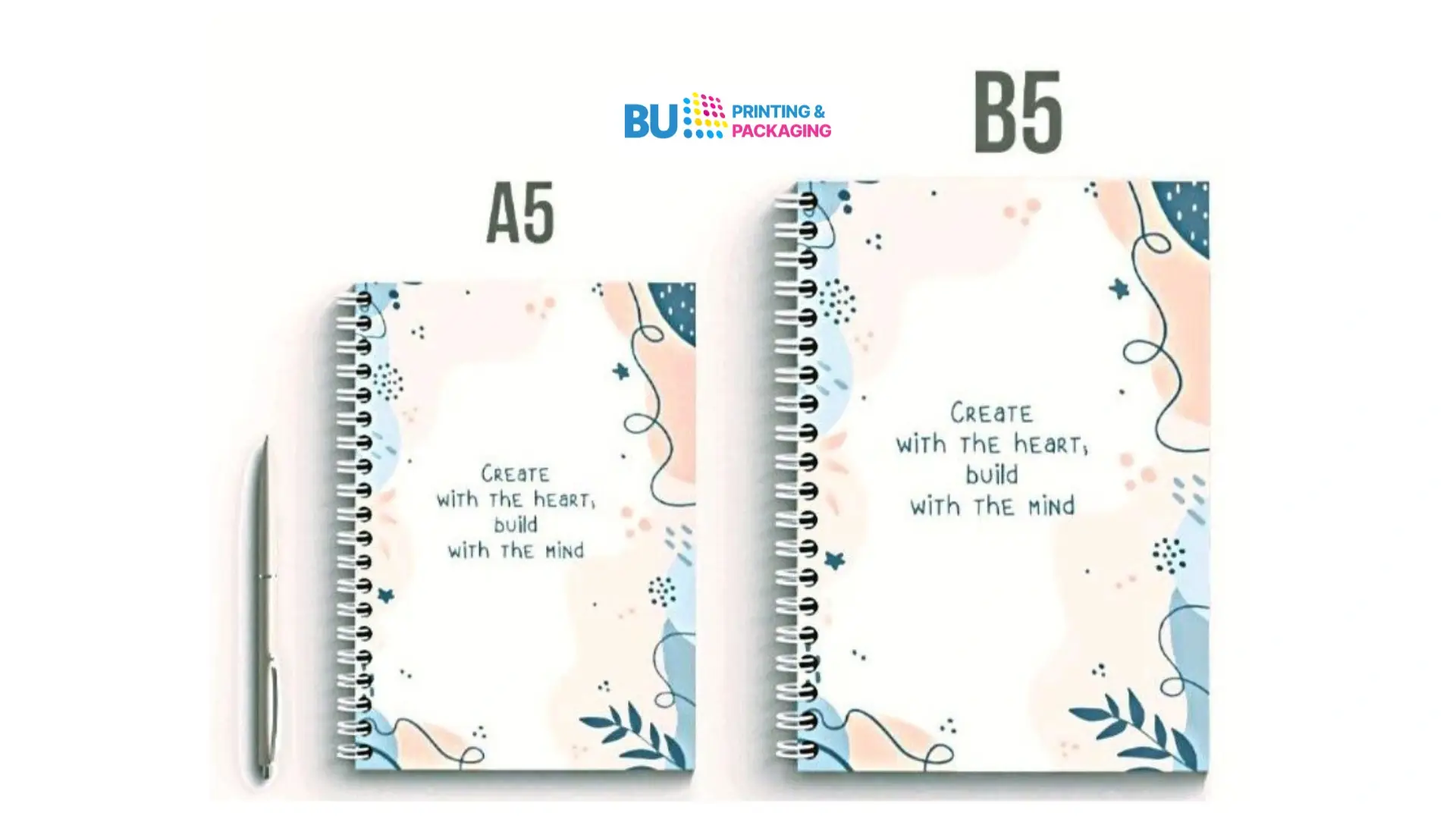 Perbedaan Ukuran Buku A5 & B5