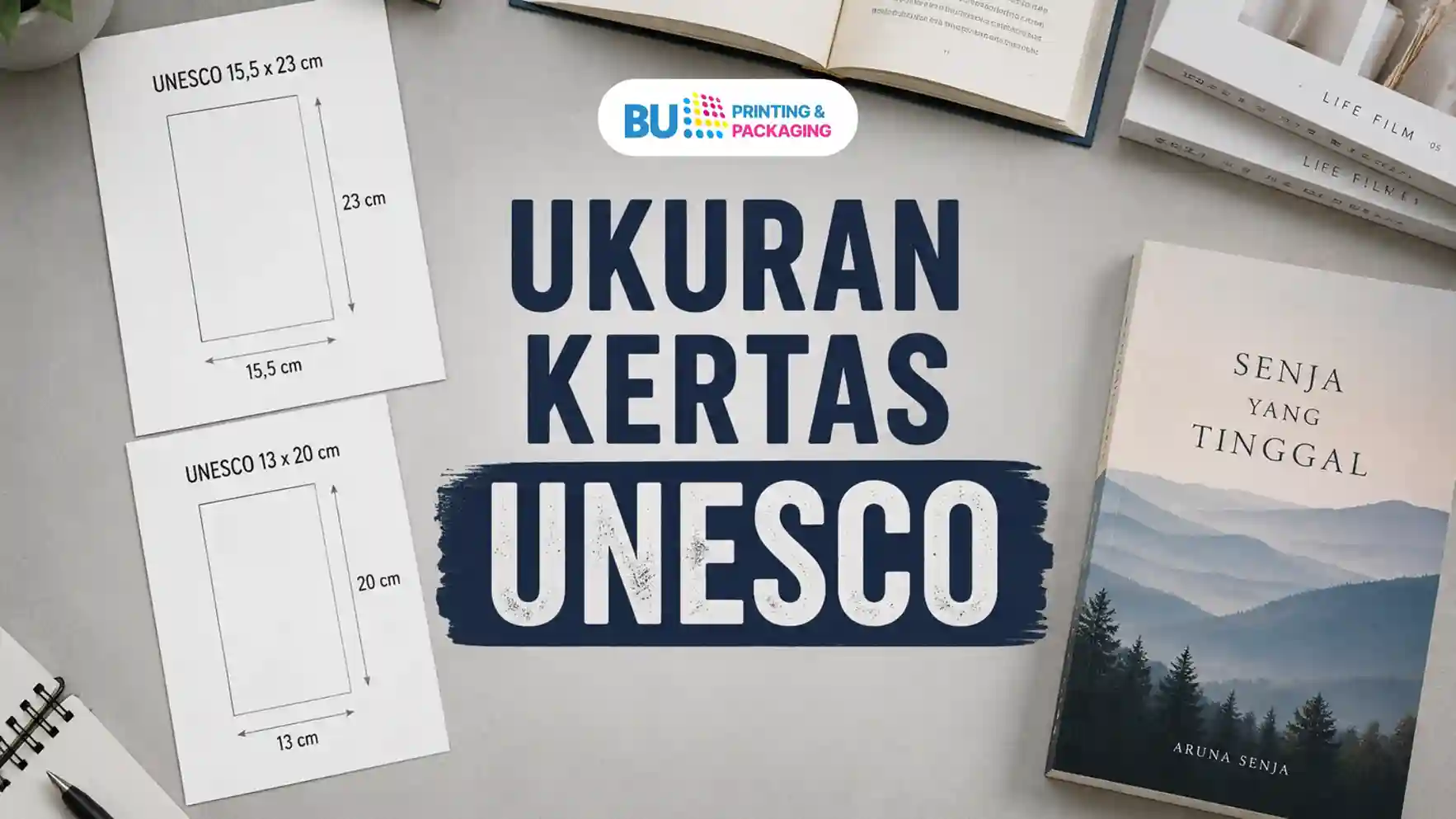 Ukuran Kertas UNESCO