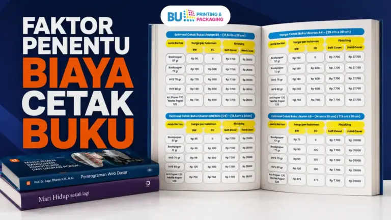 Faktor Penentu Biaya Cetak Buku yang Perlu Dipahami Sebelum Mencetak