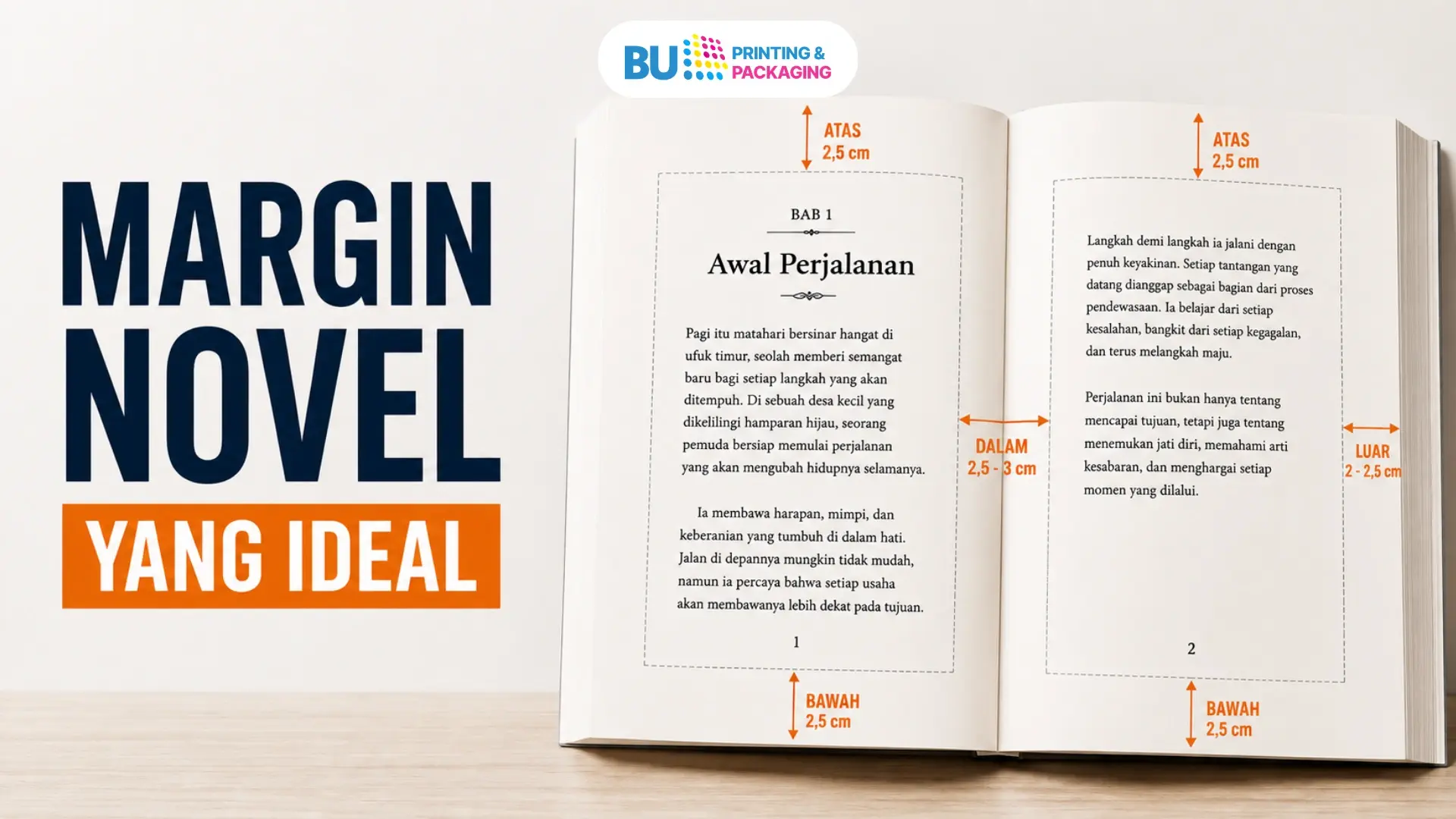 Margin Novel yang Ideal, mulai dari Ukuran, Gutter & Cara Mengaturnya