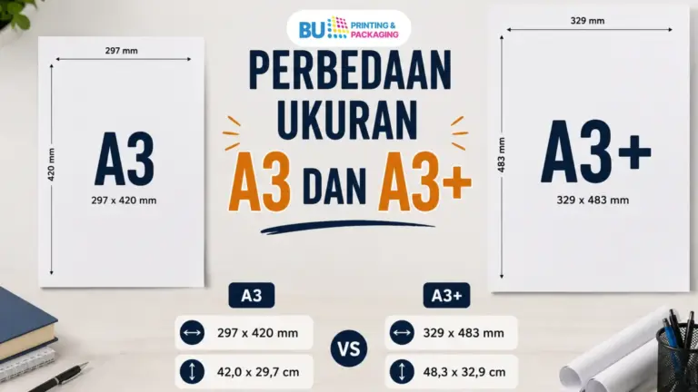 Perbedaan Ukuran A3 dan A3 plus (A3+)