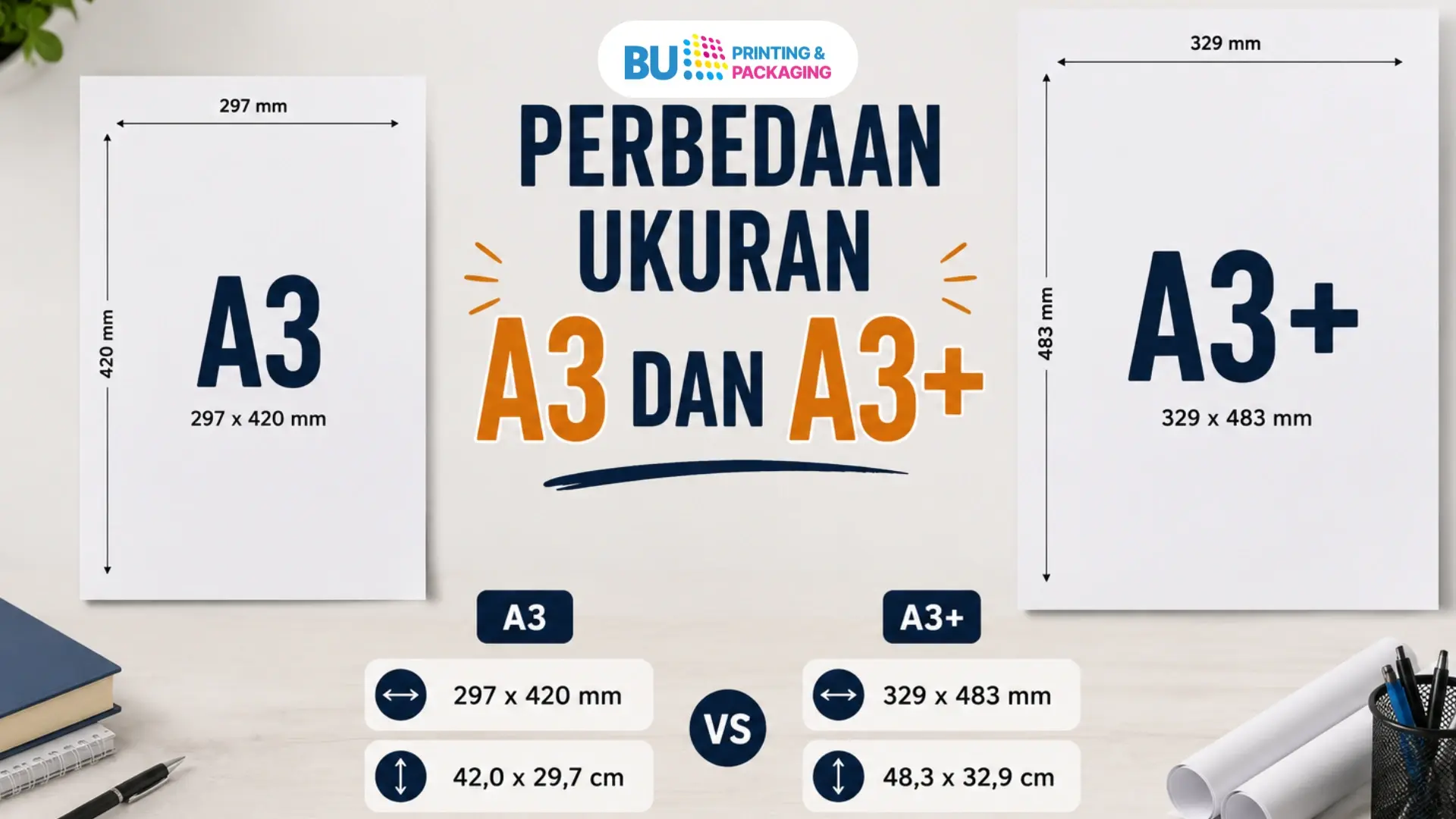 Perbedaan Ukuran A3 dan A3 plus (A3+)