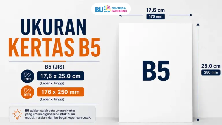 Ukuran Kertas B5 Dalam Cm, Mm, Pixel