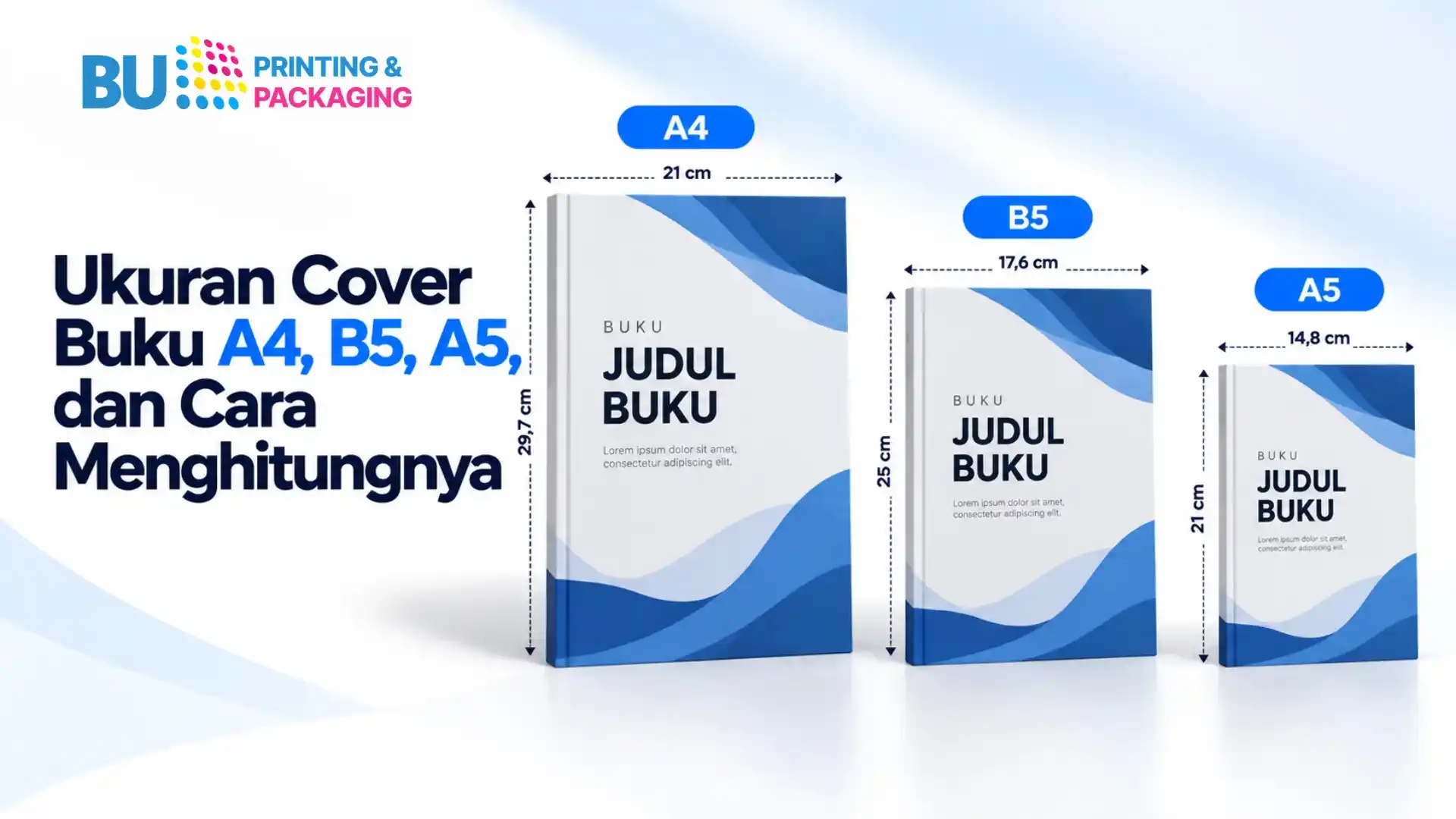 Ukuran Cover Buku A4, B5, A5, dan Cara Menghitungnya